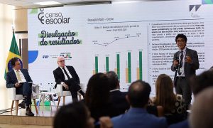 Censo 2024: Matrículas em tempo integral passam de 18% para 23%